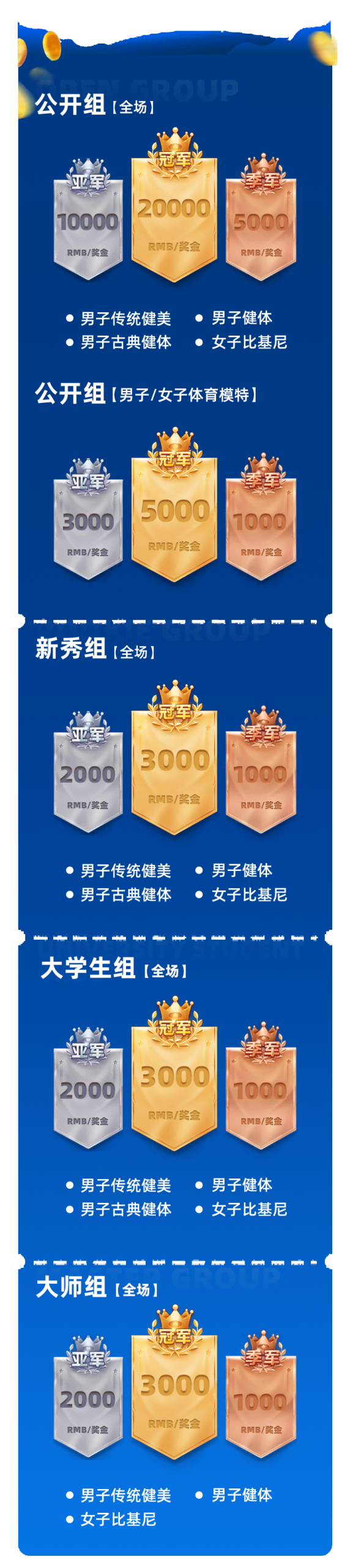 重要调整丨体德杯单场奖金加码，两场比赛合并为一场！