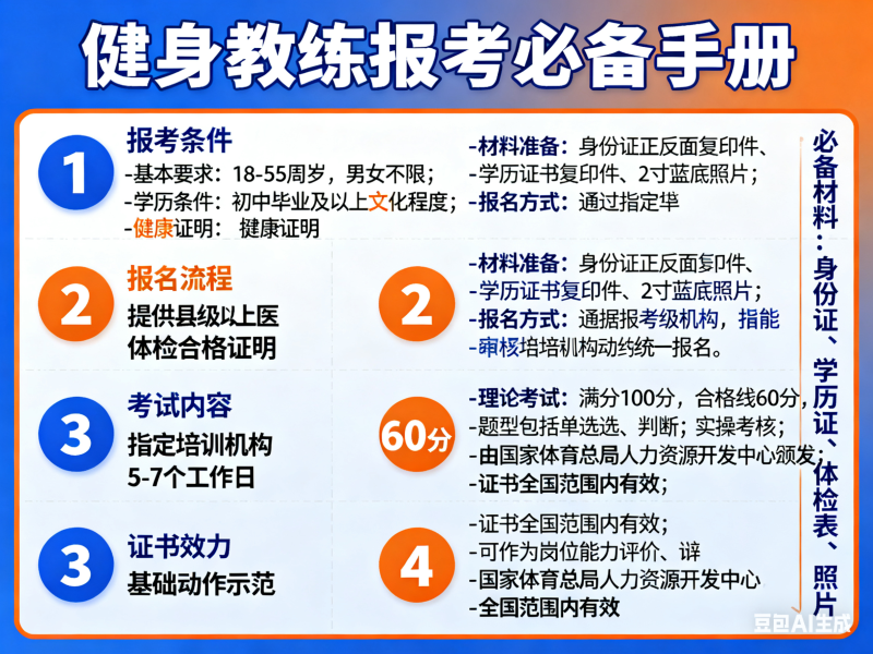 健身教练报考全指南：条件、流程、费用及证书含金量解析